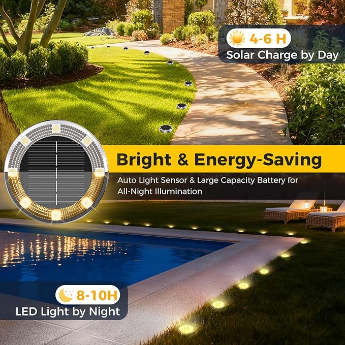 30 Pack Solar Ground Lights Outdoor, 8 LED Mini Flat Solar Disk Lights, IP65 Waterproof Anti-Rust Disc Light, Landscape Lighting for Garden Pathway Yard Walkway Driveway Lawn,Warm White