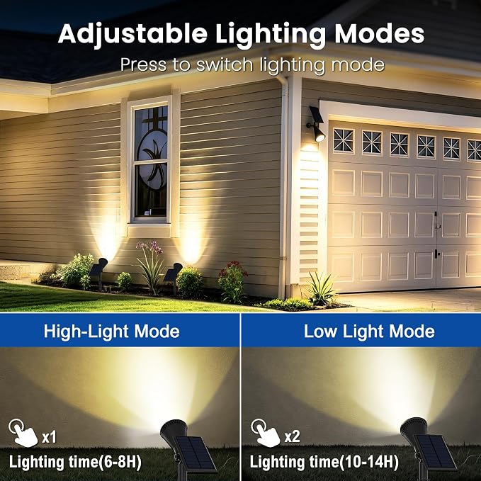 JEJOT 1 Pack Solar Lights Outdoor Waterproof,Warm White Light,2 Lighting Modes,Solar Powered Spotlights for Yard Garden Solar Spot Lights for Flag Landscape Auto On/Off