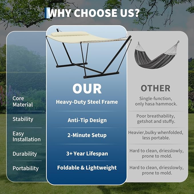 Double Hammocks with Stand for Outside, Heavy Duty Portable Outdoor Hammock with Soft Pillow & Paded, 450 LBS Weight Capacity, Perfect for Outdoor Indoor Patio Backyard Garden