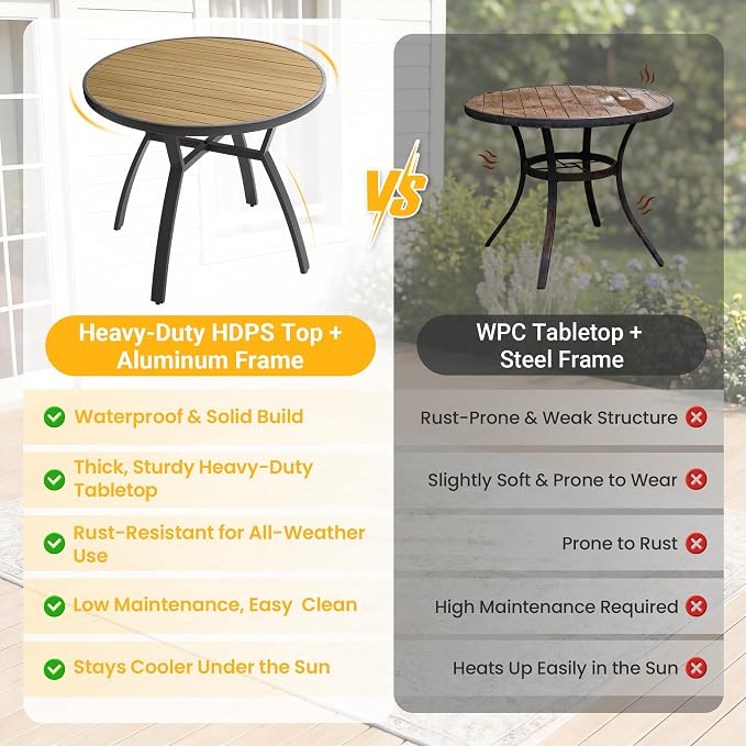 5-Pieces Aluminum Patio Table and Chairs Set, Outdoor Patio Furniture Set with Heavy Duty HDPS Round Table, All-Weather Outdoor Dining Set with Quick-Drying Breathable Textilene Chairs for Porch