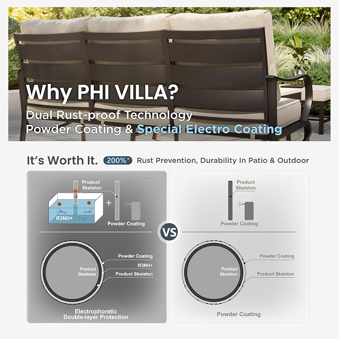 PHI VILLA 7 PCS Outdoor Patio Furniture Set with 2*C-Base Chairs, 1 * 3 Seater Padded Deep Seating Bench Sofa, 2*Padded Armrest Leg Chairs and 2*Metal Cushioned Ottoman for 7 Person