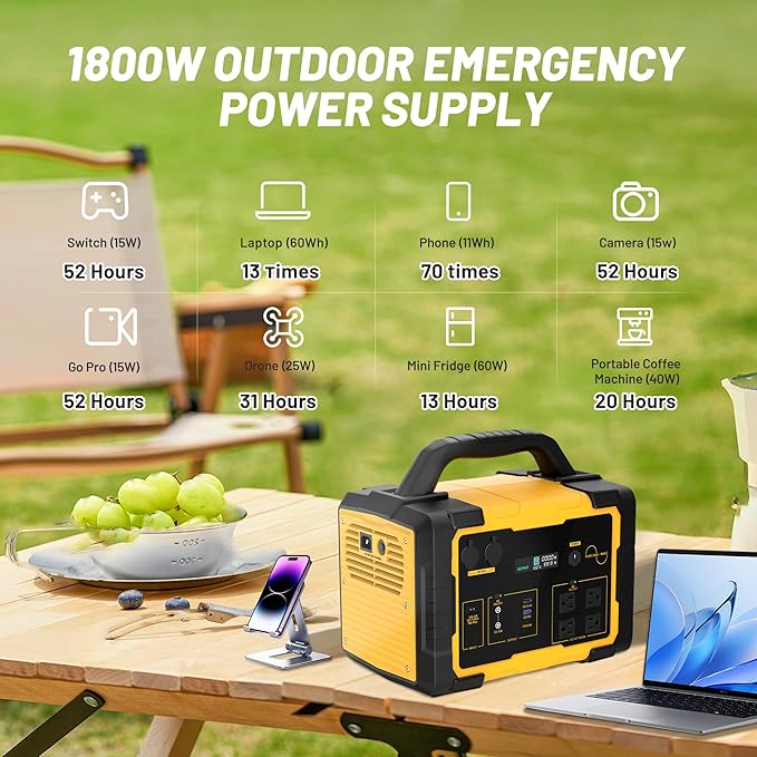 Stary LINE 1800W Solar Generator Kit with 200W Panel – 1024Wh Power Station for Home Backup, RV, Off-Grid Living – Fast Solar Recharge