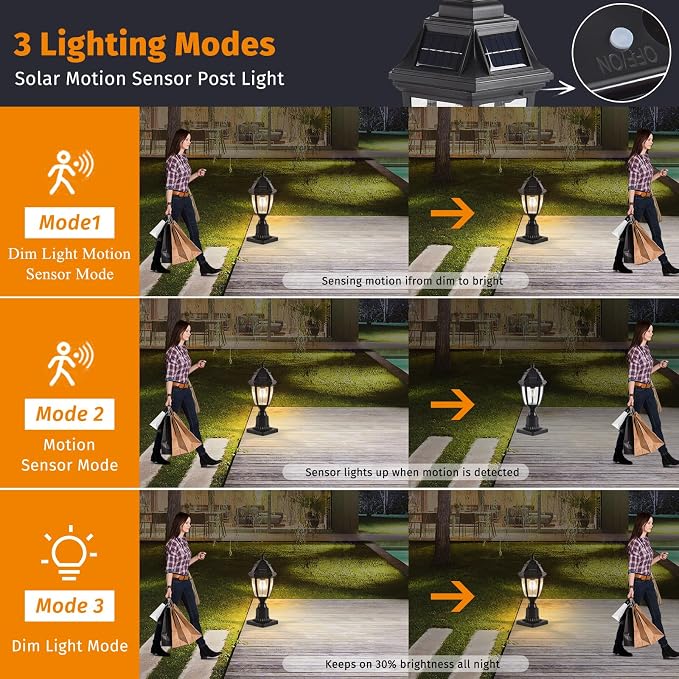 Solar Outdoor Post Lights 2 Pack, Dusk to Dawn Column light with Base | Dusk to Dawn Outdoor Post Light Fixtures, Black Exterior Solar powered Pole Light for Outside Porch Yard Pathway Driveway