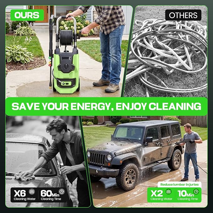 2026 New Pressure Washer 5000 PSI with 3 Levels Adjustable Pressure Gun, Portable Pull-Handle, 4 Nozzles and Foam Cannon, Heavy Duty Power Washer for Home/Car/Fence/Garden, Green