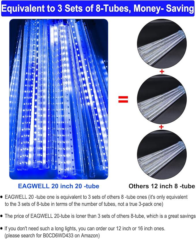 Blue Christmas Rain Lights Outdoor, 20" 20 Tubes 1080 LEDs | UL Listed Meteor Shower Lights Waterproof Cascading Falling Icicle String Lights for Xmas Tree Yard Halloween Wedding Party