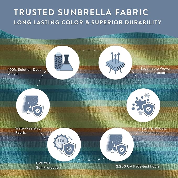 California Umbrella 12-Year Protection 7.5-Ft Outdoor Patio Umbrella, Sunbrella Fade-Resistant Fabric, Auto-Tilt, Heavy Duty Aluminum Frame, 8 Reinforced Ribs for Pool or Deck, Bronze Pole, Astoria Lagoon