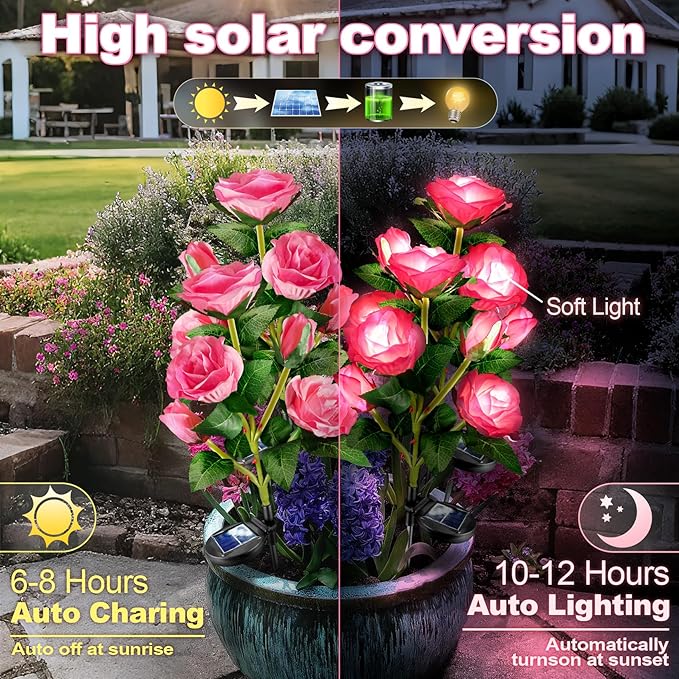 Anordsem Solar Garden Lights Outdoor: 20 Waterproof Fabric Roses 4 Pack - Pink LED Flower Decorations for Yard Patio Path Cemetery Grave - Birthday Gifts for Women Mom Wife
