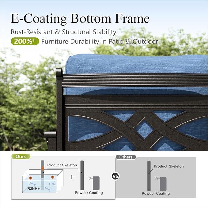 Sophia & William Patio Conversation Set for 4, 4 Rocking Chairs and a 28" Square Fire Pit Table, Metal Outdoor Furniture with 5.75" Extra Thick Cushions, Navy