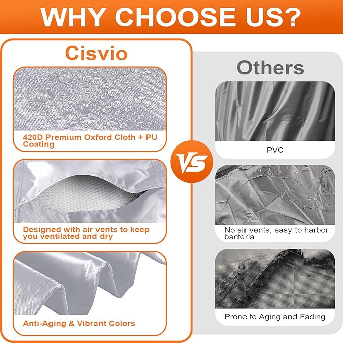 Patio Furniture Cover Rectangle 64"(L) x 44"(W) x 32"(H), Custom Heavy Duty 420D Waterproof Outdoor Cover with Drawstring & Buckles for Table Chair Garden, Silver