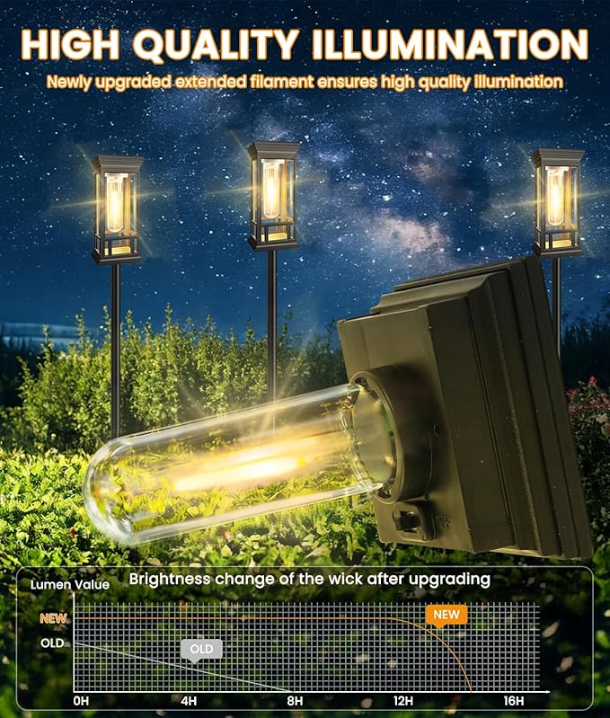6 Pack Solar Pathway Lights Outdoor, Taller Bright Solar Path Lights Waterproof, Auto On/Off Solar Powered Garden Lights for Outside Landscape Path Yard Walkway Lawn Driveway Patio Lighting Decor