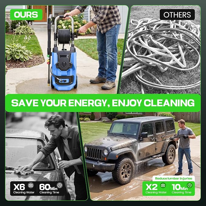 Electric Pressure Washer 5000 PSI Adjustable Pressure, Power Washer Electric Powered with 33ft Pressure Hose, 4 Nozzles and 500ml Foam Cannon, Powerwashers for Home, Blue