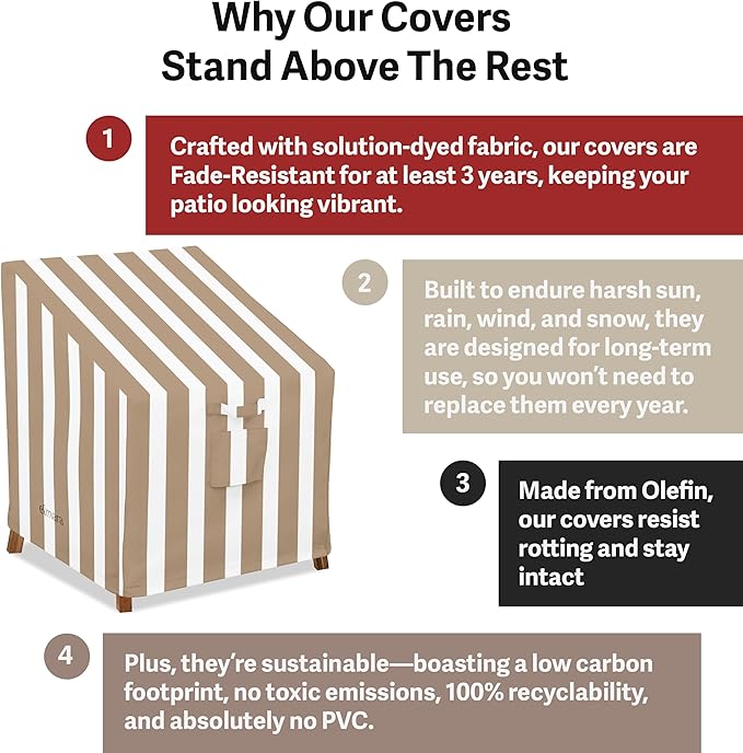 Elmara Outdoor Chair Covers – Waterproof, UV Fade-Resistant Patio Chair Covers Made of Heavy Duty Olefin – Durable All Weather Design Keeps Your Patio Furniture Safe (Bronze Stripe)