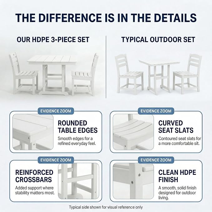 KEIKI 3-Piece HDPE Patio Dining Set Bistro Table Chairs for Porch Deck Lawn Modern Durable All-Weather Coffee Square Table, Compact 2-Person Small Space Easy Cleaning Outdoor Living Bistro Set, White