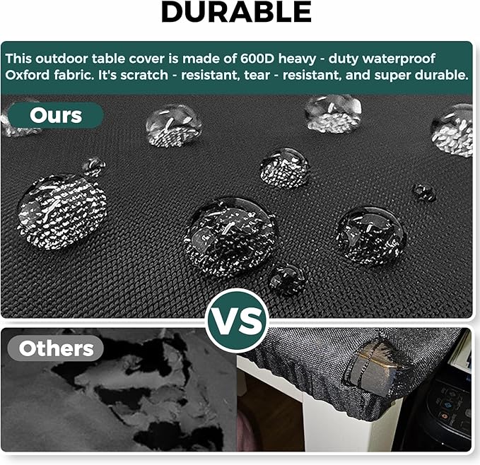 SUNICO Outdoor Table Cover rectangular (80" L x 40" W x 6" H), Patio Table Cover rectangle for Patio Table & Dining Table & Picnic Table.Windproof, Waterproof, Stain-Resistant, Durable Table Cover