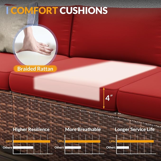 Patio Furniture Set, 7 Pieces Outdoor Modular Conversation Set Wicker Sectional Sofa for All Weather Rattan Patio Couch for Porch Garden Backyard Balcony Poolside (Red)