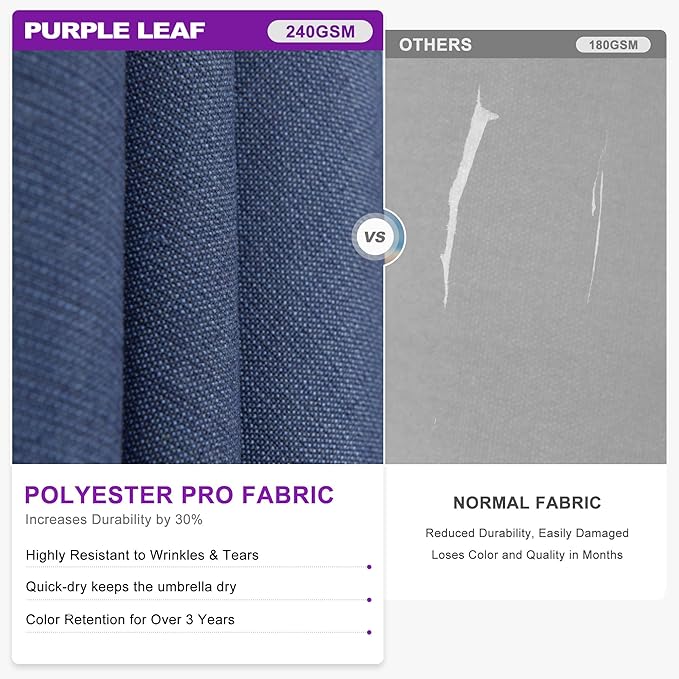 PURPLE LEAF 10' X 13' Double Top Cantilever Patio Umbrella Deluxe Large Outdoor Umbrella Rectangle Offset Umbrella with Fade Resistance for Garden Deck Pool Patio, Ocean Slate