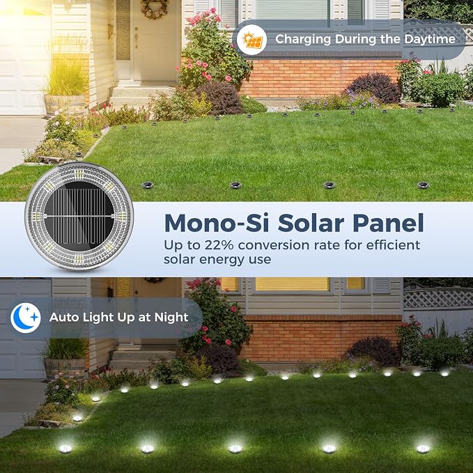 Mini Solar Ground Lights, 16 Pack Flat Solar Disc Lights Outdoor Waterproof, 2.3 Inch Small Solar Garden Lights Landscape Lighting for Outside Pathway Garden Yard Lawn Walkway,Cool White