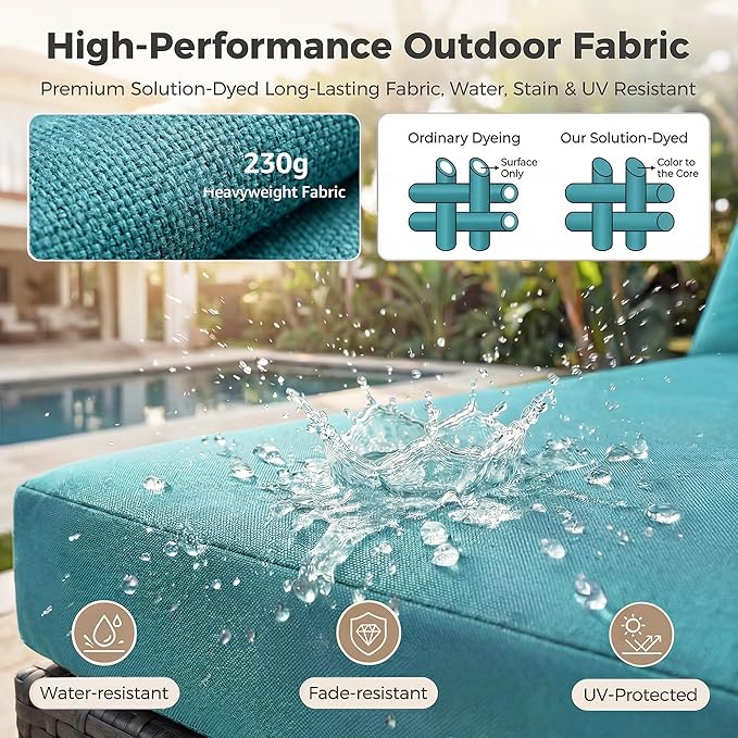NICESOUL 11 Piece Outdoor Conversation Set, 29.3'' High Back Comfy Wicker Patio Sectionals with Fire Pit Table, Large Size Wide & Deep Seat Sofa Couches, 2 Color Cushion Teal & Gray