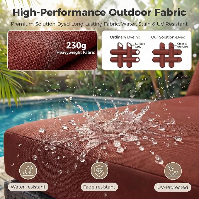 NICESOUL 20 Piece Outdoor Patio Furniture Set with Fire Pit and Chaise Lounge, 500 lbs High Weight Capacity Outdoor Sectional with Fire Pit, 16-Seat Deep Seating Sectional, Charcoal/Burgundy