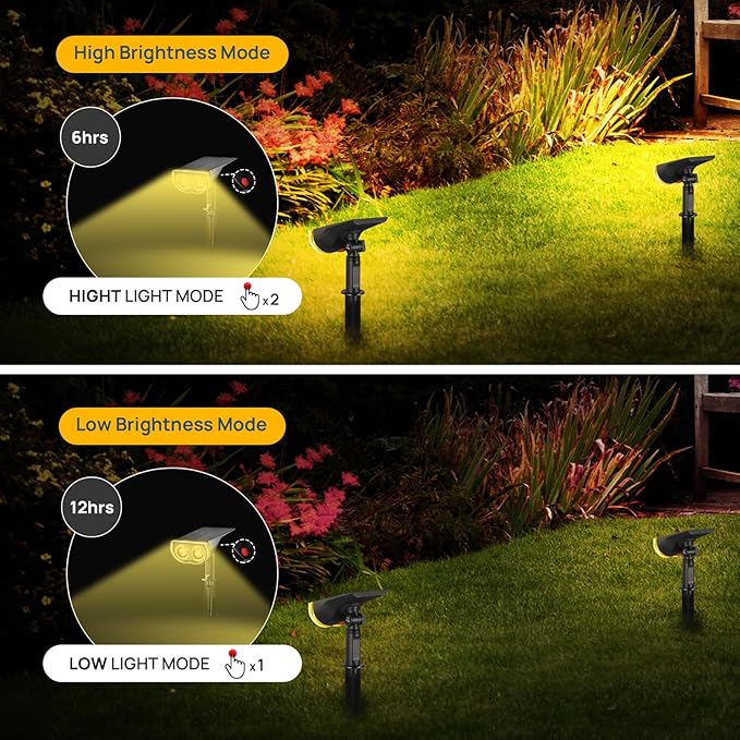 Linkind Solar Spotlights Outdoor Waterproof Dusk to Dawn Warm White 10 Pack | StarrayS Mini, 2 Lighting Modes, 3000K, IP65, Adjustable Head for Landscape Garden Yard Patio Flag Tree Backyard Pathway