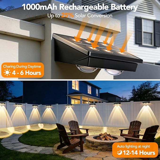 Solar Fence Lights Outdoor,2 Pack Waterproof LED Solar Powered Decj Light with Ultra Bright LED Lens,3000K/4000K/6000K Selectable,12+ Hours Steady Glow for Railing,Backyard,Wall