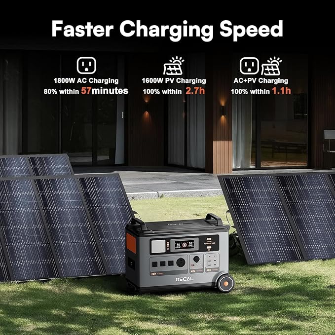OSCAL 3600W Portable Solar Power Station with 4x400W Solar Panels, PowerMax 3600SE 3600Wh Solar Generator, 1800W AC/ 1600W Solar Fase Charging, LiFePO4 Battery Power Station for Home, RV, Emergencies