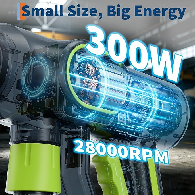 Garvee Cordless Pressure Washer 20V, 320 PSI Brushless Portable Power Washer with 6-in-1 Nozzle, Foam Cannon, 26ft Hose, Battery & Charger