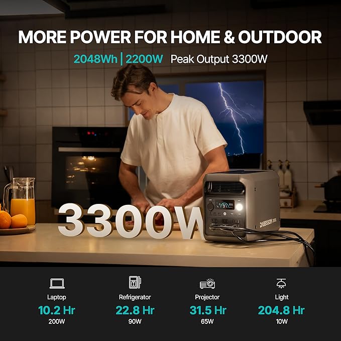 DABBSSON 2048Wh Solar Generator with 210W Solar Panel, Semi-Solid LiFePO4 Battery w/6 2200W AC Output, Compact&Lightweight, Recharge 80% in 1.5 Hr, 2000L Portable Power Station for Camping/Home/RV