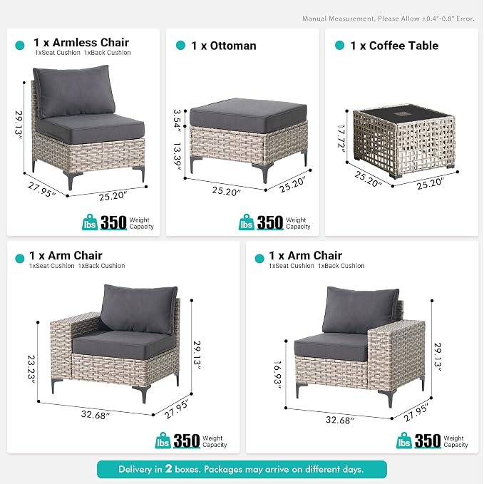 5 Pcs Patio Outdoor Furniture Set - All Weather Wicker Outdoor Sectional Sofa Couch with Coffee Table and Ottoman,Patio Modular Rattan Conversation Set for Garden Deck Yard,Black