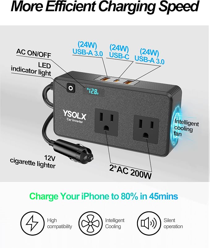 YSOLX 300W Car Inverter Power Outlet Dual AC Car Plug Adapter Outlet | For camping & road trips, 24W USB C/A charge for devices, LED shows real-time voltage & battery status