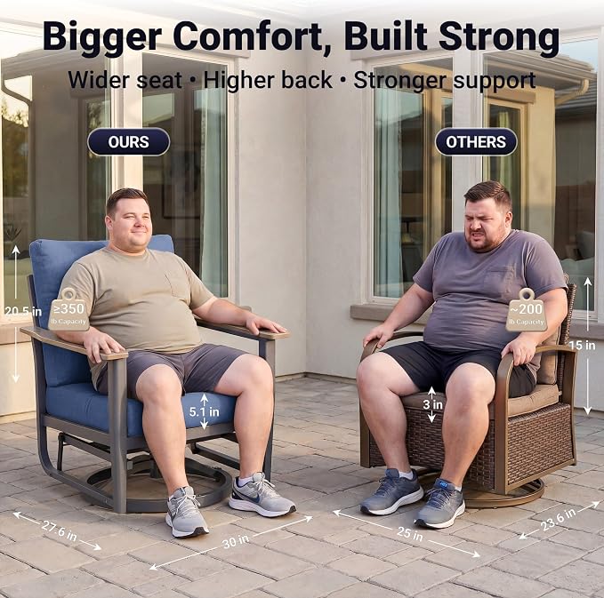 Aluminum Swivel Rocking Chairs with Ottomans, 5-Piece Outdoor Patio Furniture Set, Metal Gliders with Side Table, Wood-Like Armrests & 5.1" Thick Cushions for Porch, Navy Blue