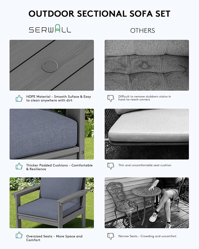 SERWALL HDPE Outdoor Patio Furniture Set | with Coffee Table & Side Table