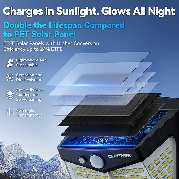 CLAONER Solar Lights Outdoor, [128 LED/10 Packs] Motion Sensor Lights 3 Working Modes for Outdoor with 270° Wide Angle Wireless IP65 Waterproof Security Light for Fence, Patio, Cold White