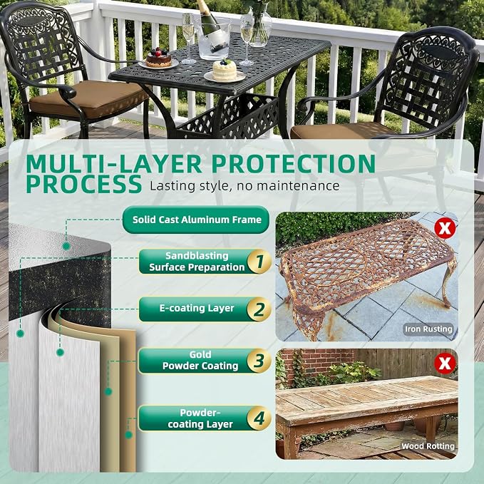 VIVIJASON 3 Piece Outdoor Dining Set, Cast Aluminum Patio Bistro Set with 42" x 24" Rectangular Table & 2 Cushioned Chairs, Rust Proof & Weather Resistant for Small Balcony, Porch, Garden, Deck