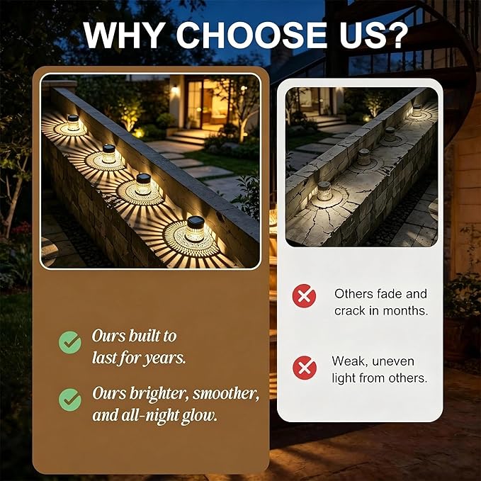 4 Pack Solar Fence Lights Outdoor, Decorative Solar Wall Lights with Mandala Pattern, IP65 Waterproof LED Wall Sconce Lantern for Garden Yard Fence Decor, Patio Pathway, Gift for Women Mom