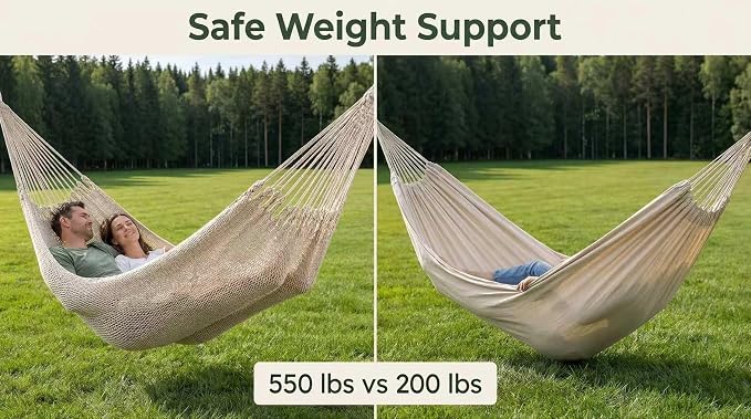 WjrnlfdHammock 79 * 59in550lbs 2Person Cotton Rope Outdoor Camping Hammock | 550lbs double hammock, handwoven cotton rope, breathable mesh, easy setup, perfect for backyard, camping & beach. 3 colors!