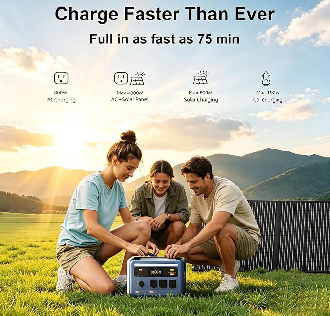 OSCAL 1800W Solar Generator with 200W Solar Panel PowerMax 1800SE, 1024Wh LiFePO4 Battery Generator with 3 AC Outlets (3600W Surge), 800W AC Charging, WI-FI/Bluetooth APP Control (PM1800SE+200W)
