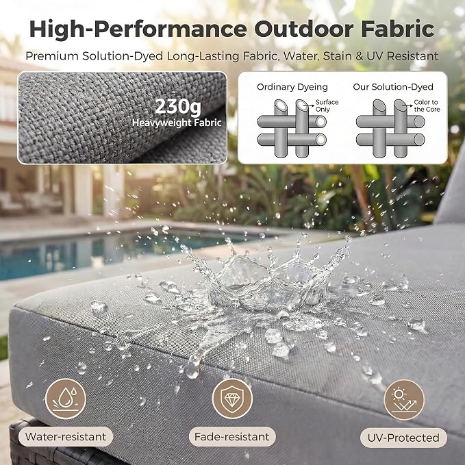 NICESOUL 18 Piece Patio Furniture Set with Fire Pit, Luxury Large Size Outdoor Patio Set with Fire Pit and Lounger, Extra Large 14-Seater Wide Deep High Back Outdoor Seating Sectional, Grey