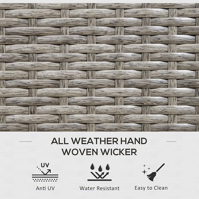 113 Gallon Deck Box, Rattan Outdoor Storage Box, Waterproof Storage Container for Indoor, Patio Furniture Cushions, Pool Toys, Tools, Gray