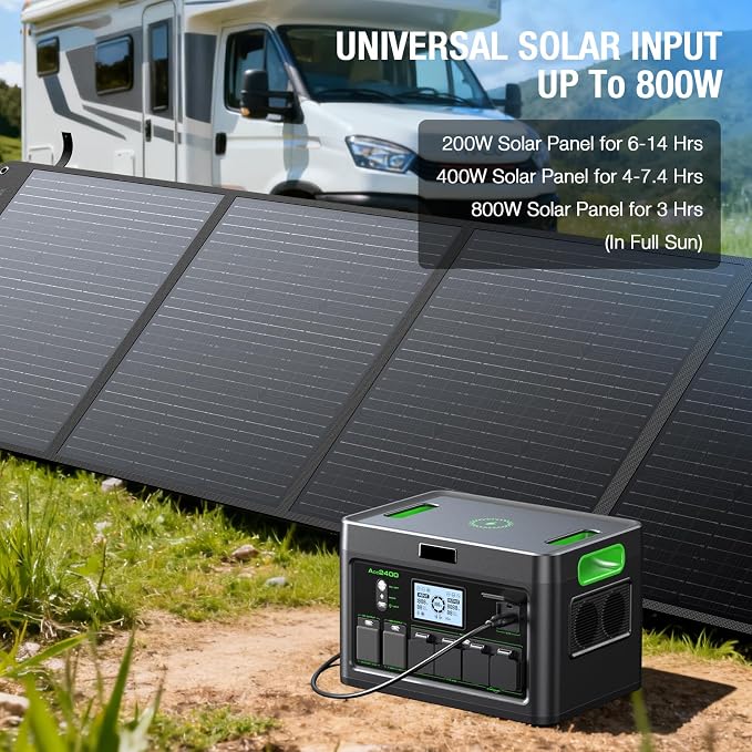 Portable Power Station 2400W (Peak 4800W), 1843.2Wh LiFePO4 Solar Generator, 12 Outlets with 100W USB-C PD Fast Charging, Pure Sine Wave AC for Home Backup, RV Camping, Emergency & Off-Grid Living