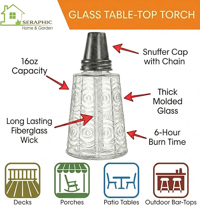 Seraphic Citronella Table Top Torches for Outdoor Patio, 16oz Decorative Glass Torch Citronella Candles for Outside Deck, Garden, Parties, Set of 3, Red/White/Blue