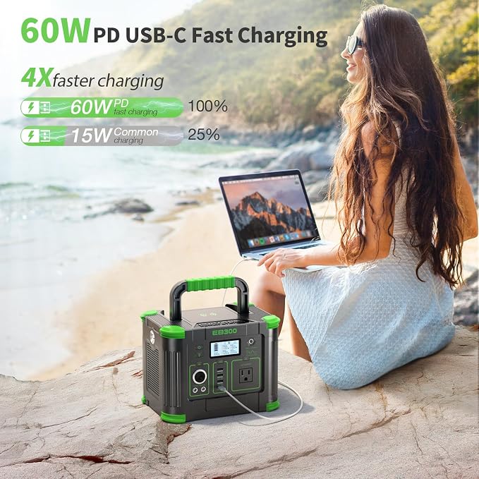 GRECELL Portable Power Station 330W, 288.6Wh Lithium Battery, 60W Fast Charging, Up to 330W(Peak 600W) AC Outlets, Solar Generator for Outdoor Camping RVs Home Use