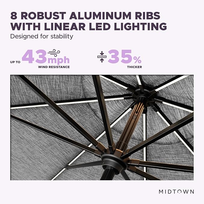 Midtown Umbrellas The LED Swilt 10 Feet Patio Umbrella With Sunbrella Cast Slate Acrylic Fabric - Auto-Tilt Aluminum Frame With LED Lights For Backyard, Deck, Garden, Pool - Black Pole