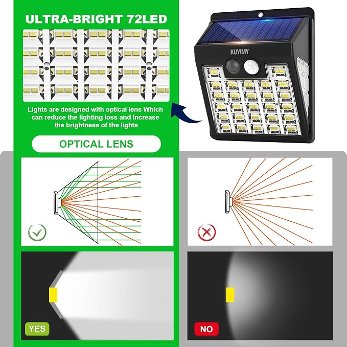 Solar Lights Outdoor, 72 LED Motion Sensor Wall Light, IP65 Waterproof and 3 Lighting Modes, Solar Powered Security Wireless Light Outside for Patio, Garden, Fence, Porch, Front Door (4 Packs)
