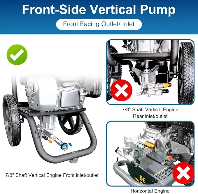7/8" Pressure Washer Pump Replacement, 2400-2800 PSI, Front Inlet Outlet | Fits 7/8" Vertical Shafts • Driveways & Vehicles • Compatible with Troy Bilt, Ryobi, Honda, Craftsman, Karcher, Homelite