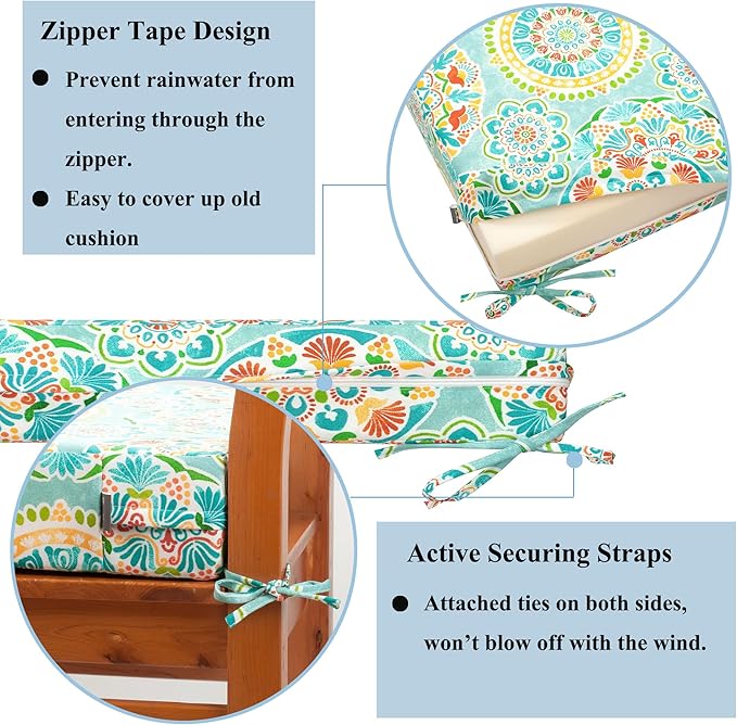 FUNHOME Patio Cushion Covers 22 x 20 x 4 Inch, No Insert! 2 Pack Water Repellent Outdoor Chair Seat Cushion Slip Covers with Zipper and Tie, Replacement Cover Only(Cyan Circle)