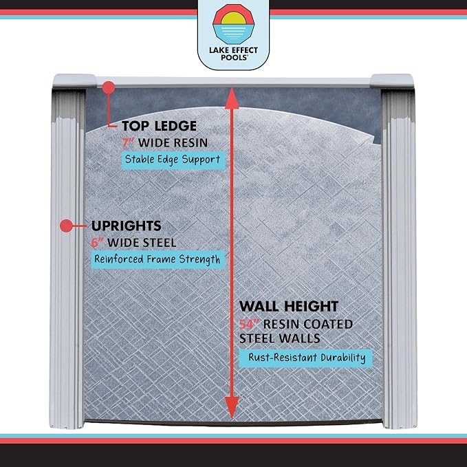 Lake Effect Pools 'Lifestyle' 12 ft Round Above Ground Swimming Pool | 54 Inch Resin Protected Steel Sided Walls | Bundle Includes: 25 Gauge Overlap Liner & Widemouth Skimmer