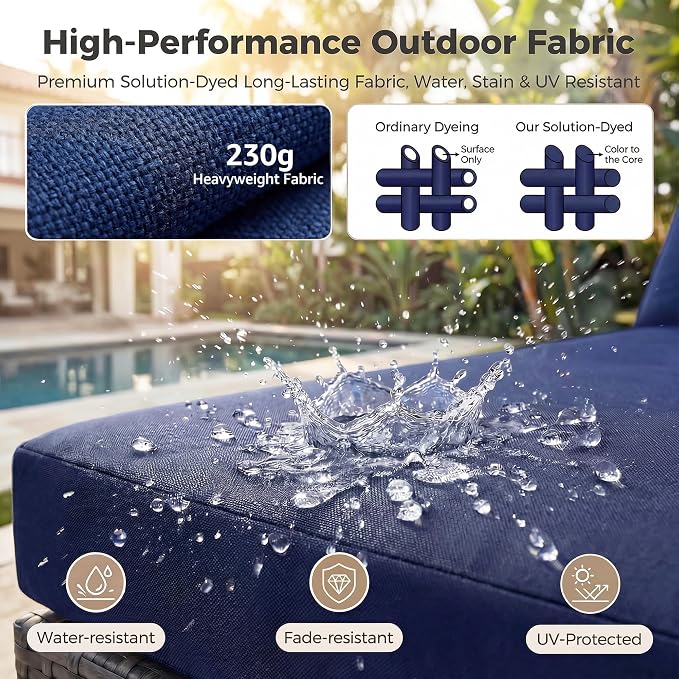 NICESOUL 9 Piece Oversized Outdoor Patio Furniture Set, 29.3'' High Back Comfy Sectional Sofa Set with Firepit Natural Gas & Propane, Deep Seating Conversation Couches, 2 Color Cushion Navy & Gray