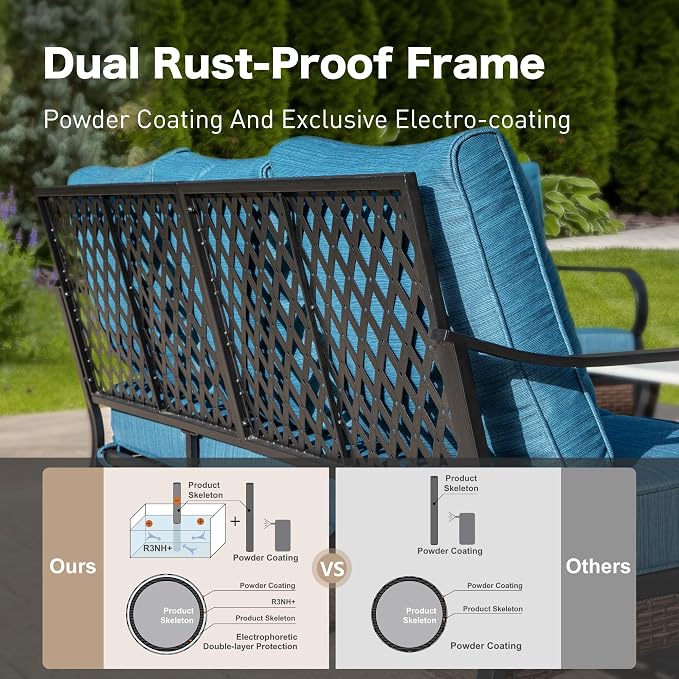 SUNSHINE VALLEY 4 Piece Metal Outdoor Patio Furniture Set, Patio Conversation Sets 1 3-Seater Sofa, 2 Chairs with 5.75" Extra Thick Cushion and Coffee Table, Black Frame Backyard Furniture, Blue-2