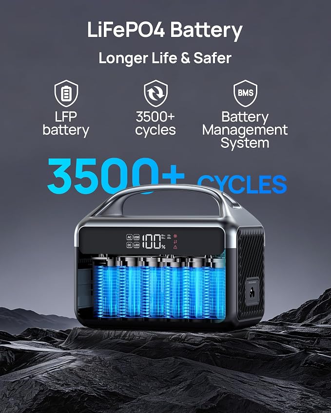 Portable Power Station 300W, 192Wh LiFePO4 Battery Solar Generator with Carry Bag & 2 AC Outlets 110V/ 600W Surge, Power Bank Fast Charging AC DC USB Ports for Laptop, Camping, Home Ues, Emergency